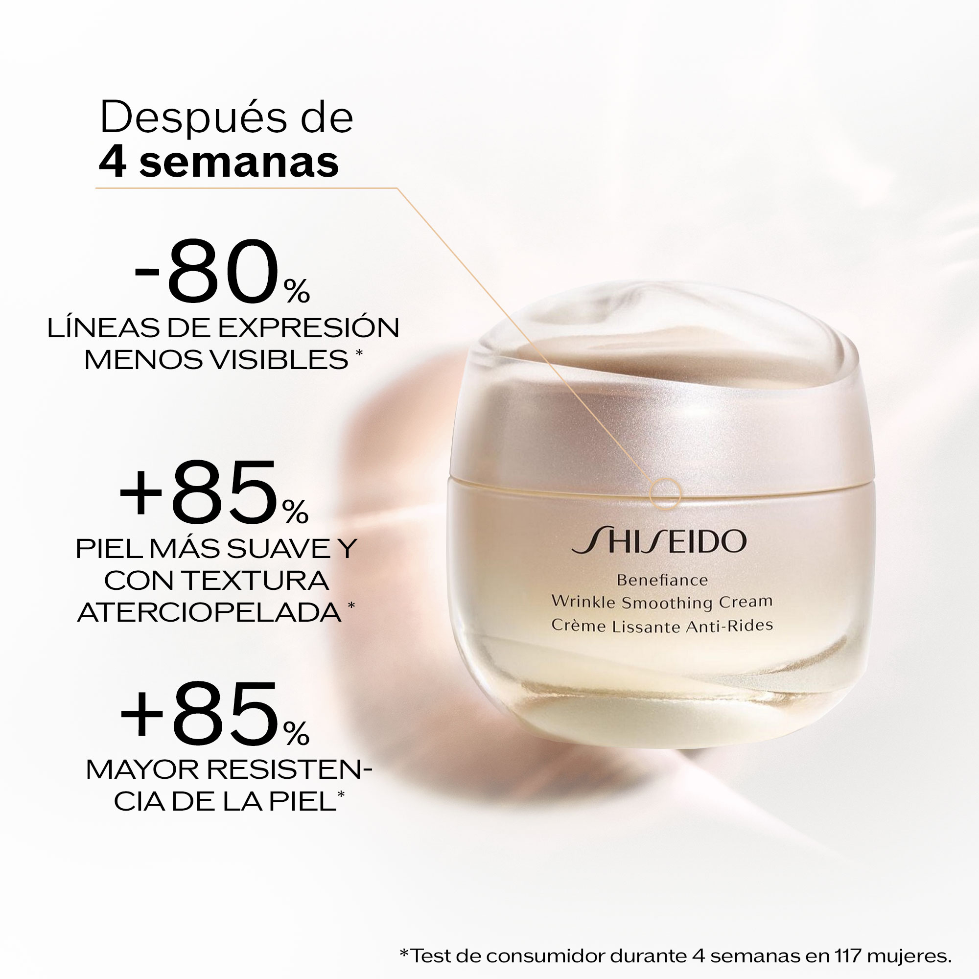 ANTI-WRINKLE RITUAL,