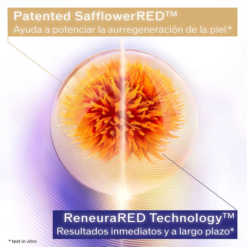 Lifting & Firming Skincare Set,